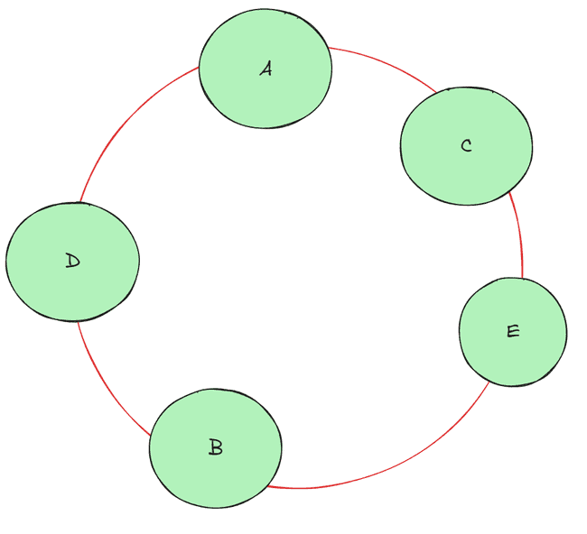 j1
